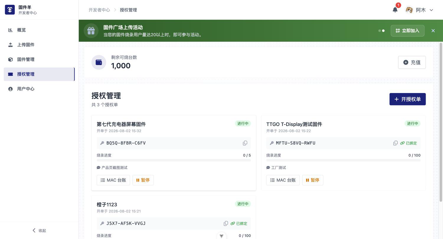 控制台授权管理页